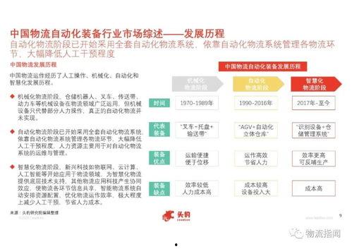 国产30页,深度解析我国科技发展的新篇章 第3张 国产30页,深度解析我国科技发展的新篇章 第3张