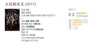 国产分类在线视频,探索丰富多样的影视世界  第2张